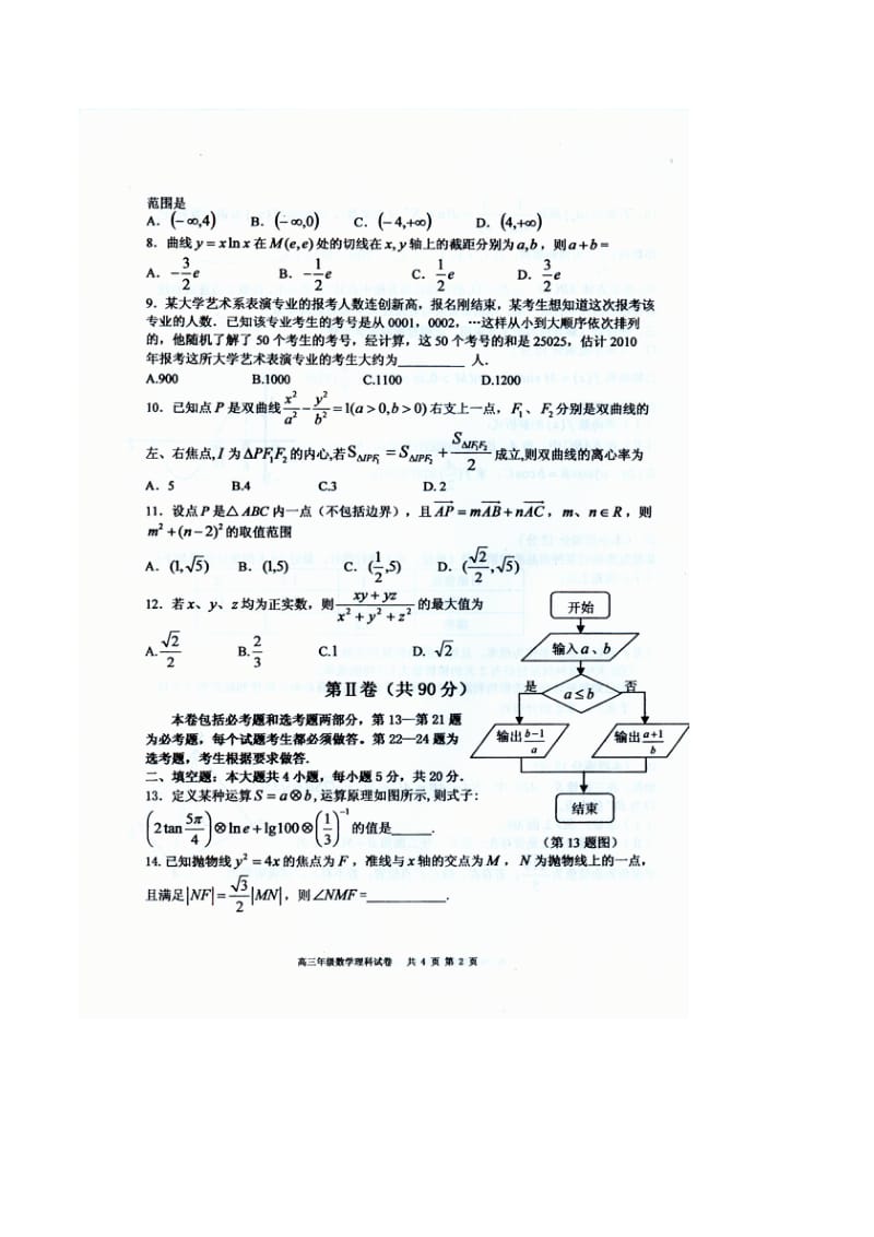 大连24中高考试题(数学理)扫描版.doc_第2页