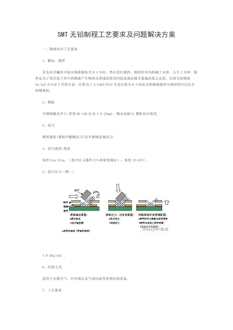 SMT无铅制程工艺要求及问题解决方案.doc_第1页