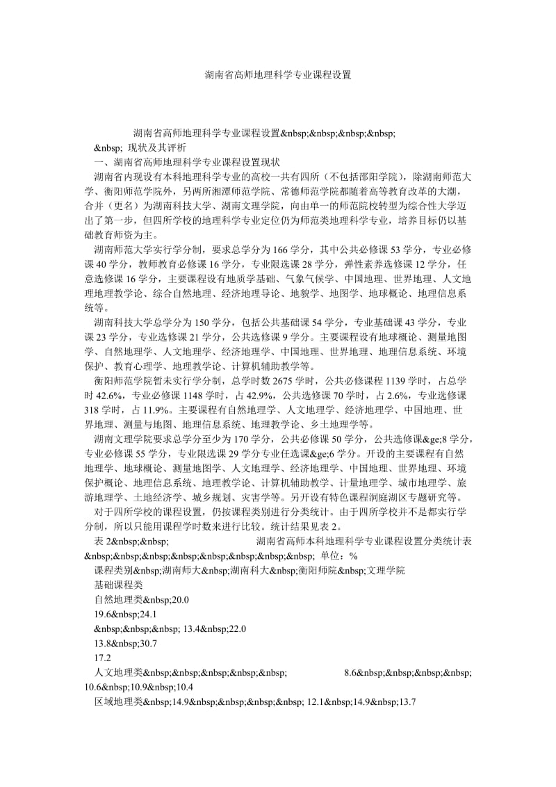 湖南省高师地理科学专业课程设置.doc_第1页
