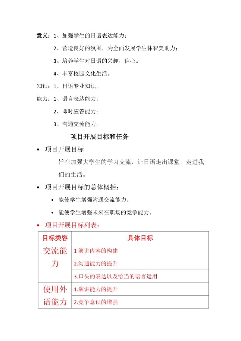 学生素质教育工作项目设计规范书日语演讲.doc_第2页