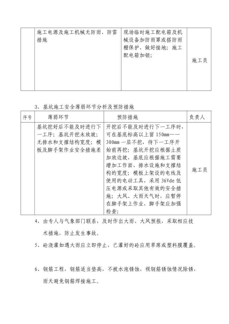 变电站土建工程场地雨季施工应急预案.doc_第3页