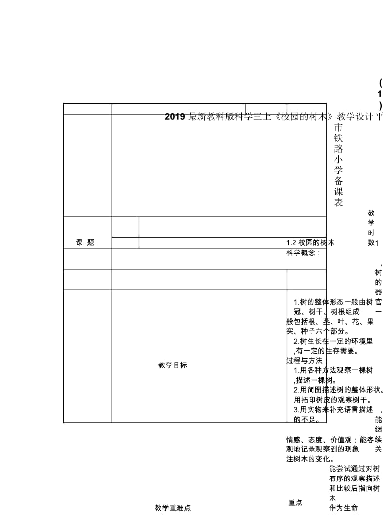 2019最新教科版科学三上《校园的树木》教学设计(一).docx_第1页