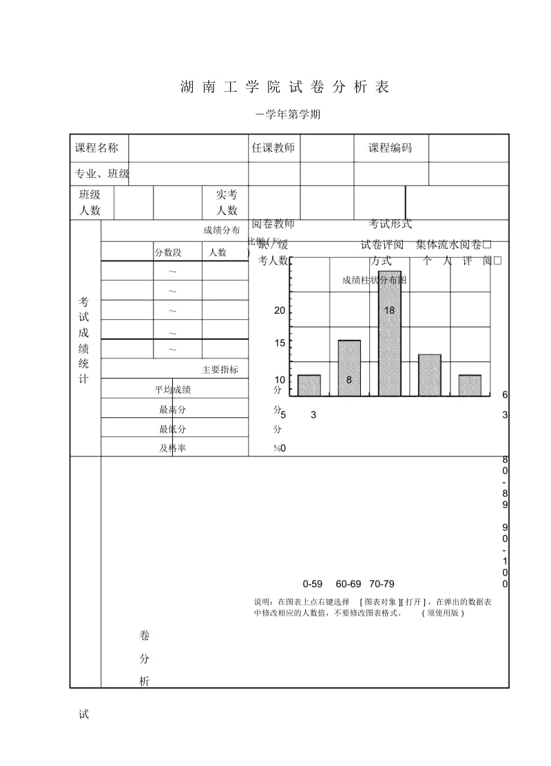 湖南工学院试卷分析表.docx_第1页