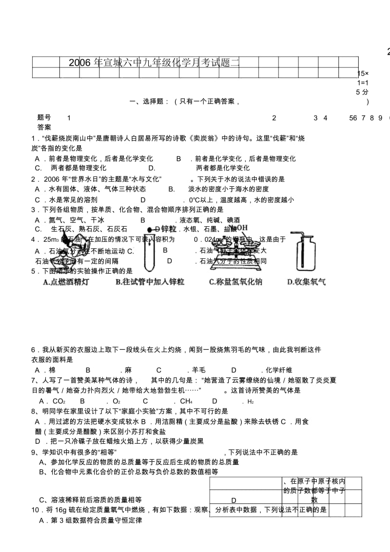 九年级化学下学期月考试题二上海教育版.docx_第1页