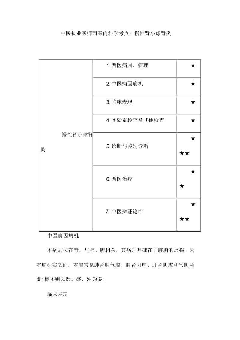 中医执业医师西医内科学考点：慢性肾小球肾炎.docx_第1页