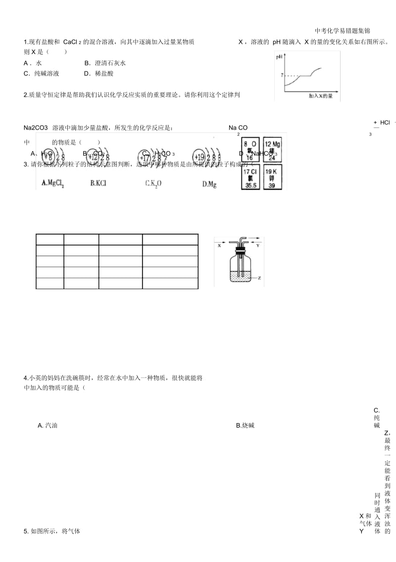 中考化学易错题集锦.docx_第1页