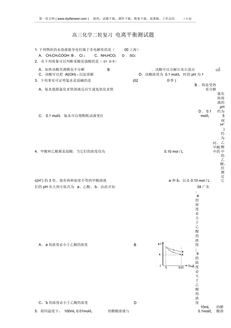 高三化学二轮复习电离平衡测试题.docx_第1页