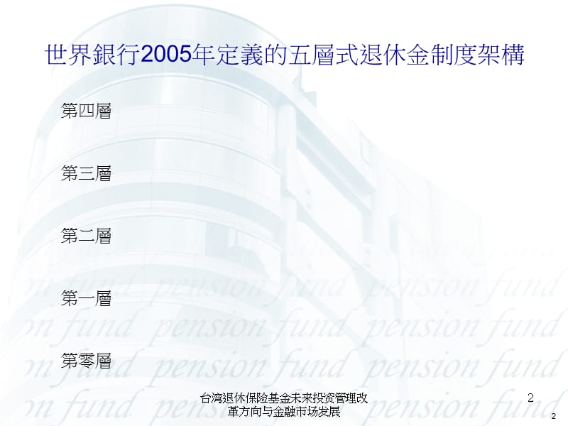 台湾退休保险基金未来投资管理改革方向与金融市场发展课件.ppt_第2页