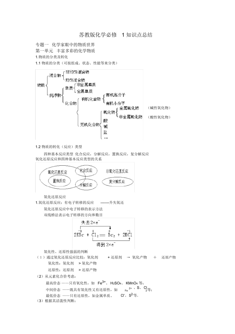 苏教版高中化学必修一知识点(全)(三).docx_第1页