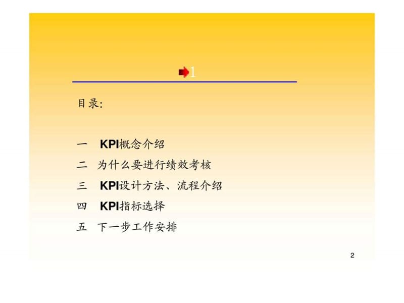 绩效管理实务(kpi基础知识)课件.ppt_第2页