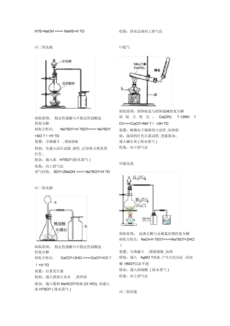 高中化学常见气体的制取装置图和方程式.docx_第2页