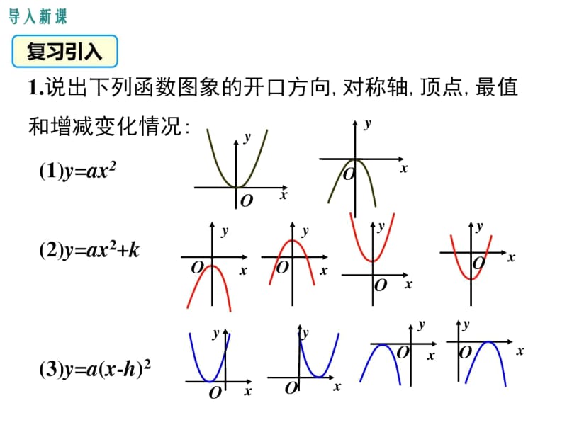 【人教版】九上数学：《二次函数y=a(x-h)2+k的图象和性质》课件.docx_第3页