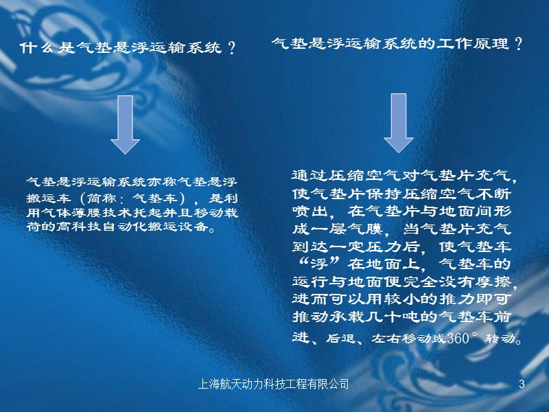 上海航天动力科技工程有限公司课件.ppt_第3页