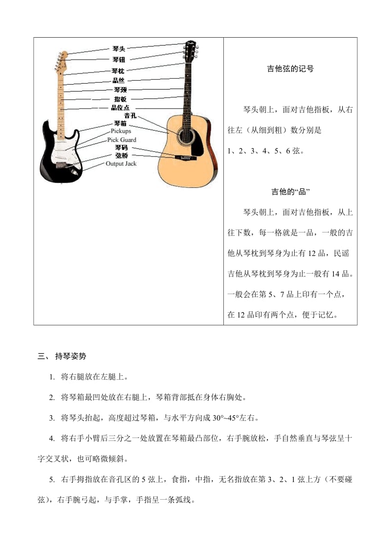 吉他基础教程入门知识完整.doc_第2页