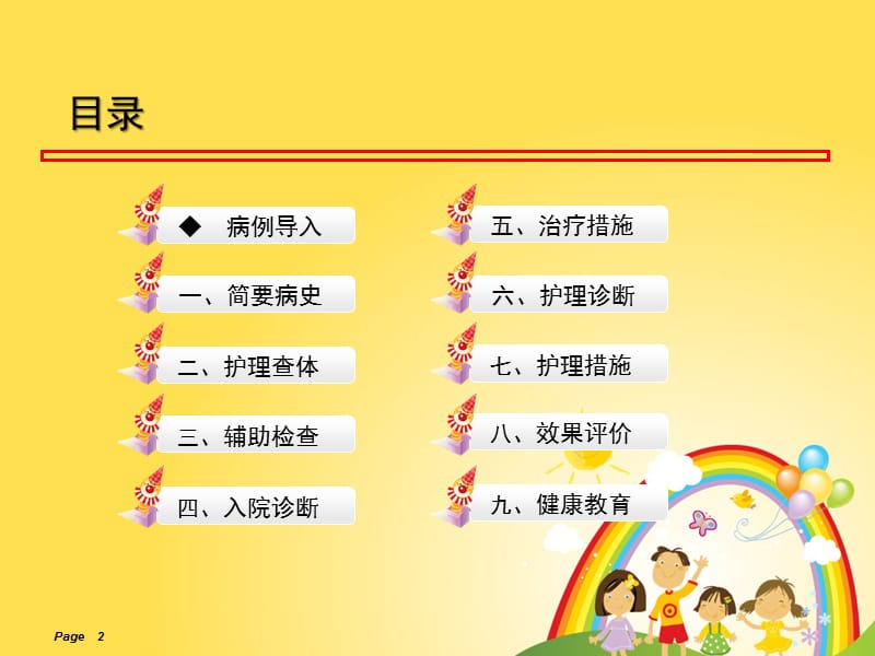 新生儿肺炎—护理查房 ppt课件.ppt_第2页