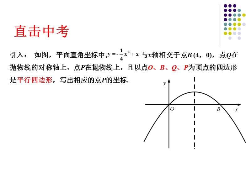 新人教版九年级数学下册《二次函数动点问题--平行四边形的存在性问题》课件_6.pptx_第2页