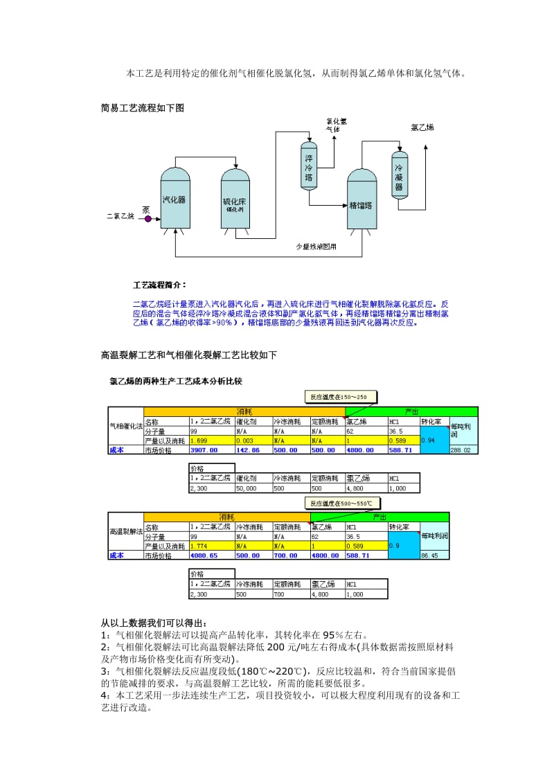 脱氯化氢制氯乙烯可行性报告.doc_第3页