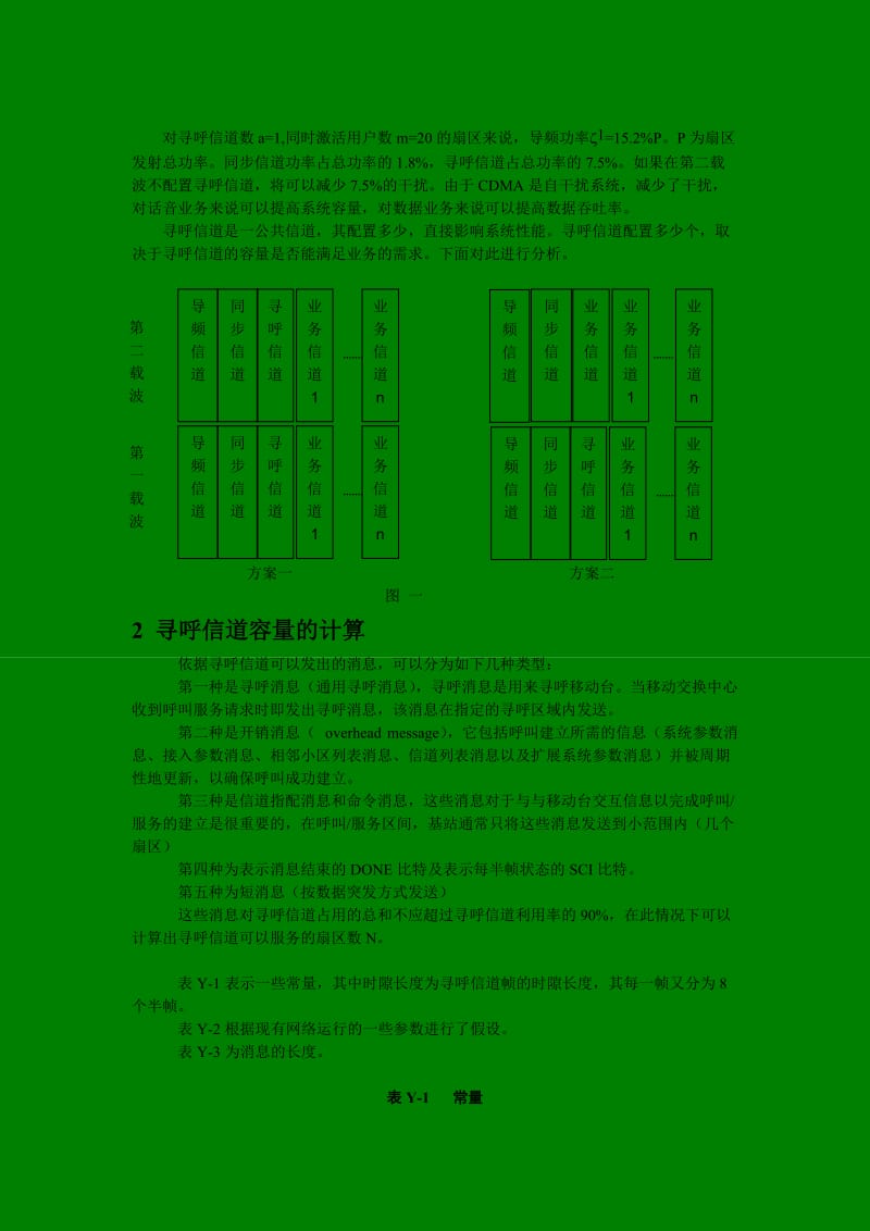 306.CDMA多载波系统开销信道配置研究.doc_第2页
