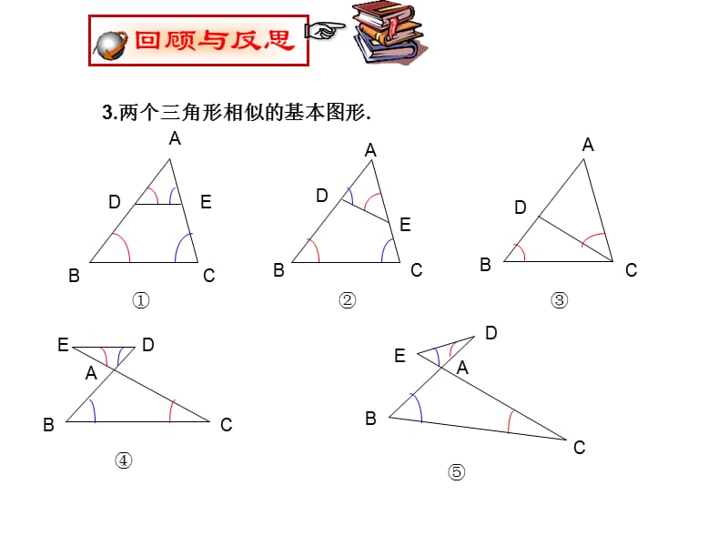 新苏科版九年级数学下册《6章 图形的相似6.4 探索三角形相似的条件“两边成比例且夹角相等”》课件_1.ppt_第3页