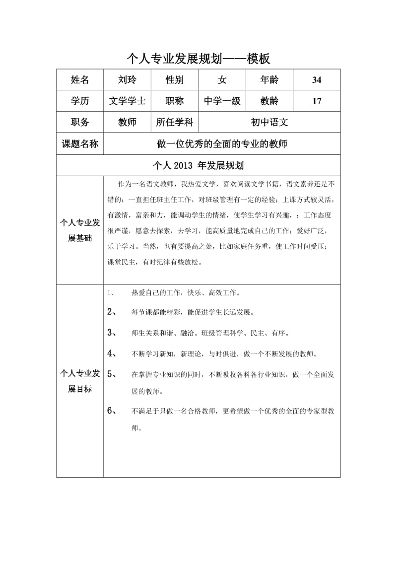 个人专业发展规划模板x（刘玲）.docx_第1页