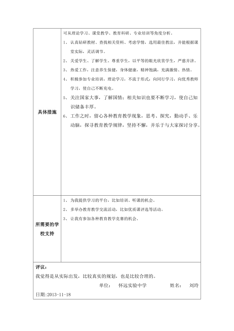 个人专业发展规划模板x（刘玲）.docx_第2页