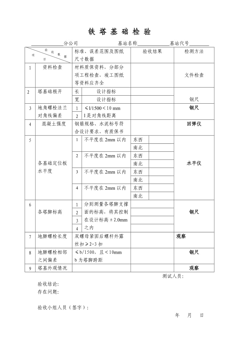 【精品文档】铁塔验收表格.doc_第1页