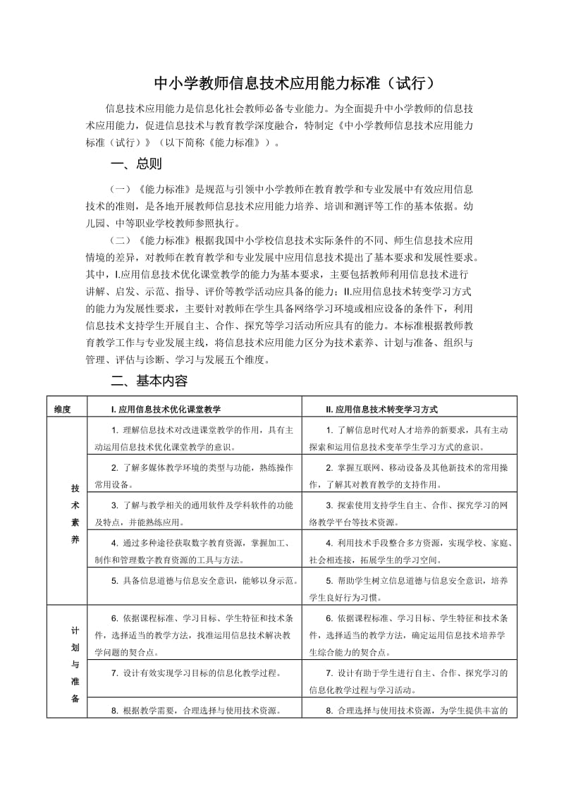 中小学教师信息技术应用能力标准.doc_第1页