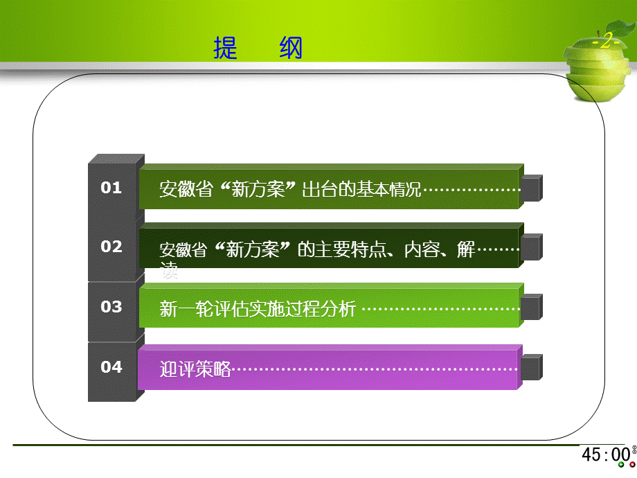 人才培养工作评估迎评策略与方案学习(精美PPT可做模板).ppt_第2页