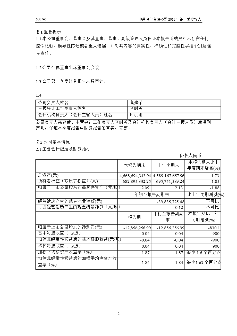 600745 中茵股份第一季度季报.ppt_第3页