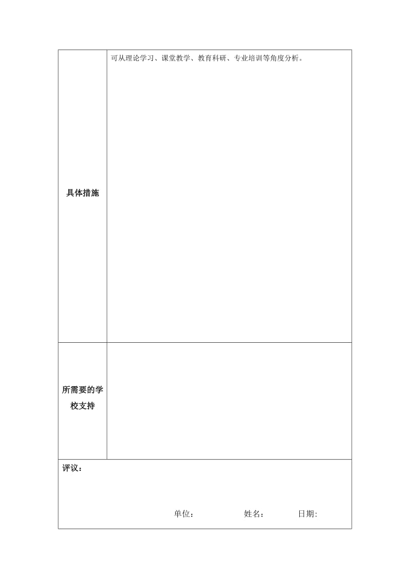 李培文_个人专业发展规划模板.docx_第2页