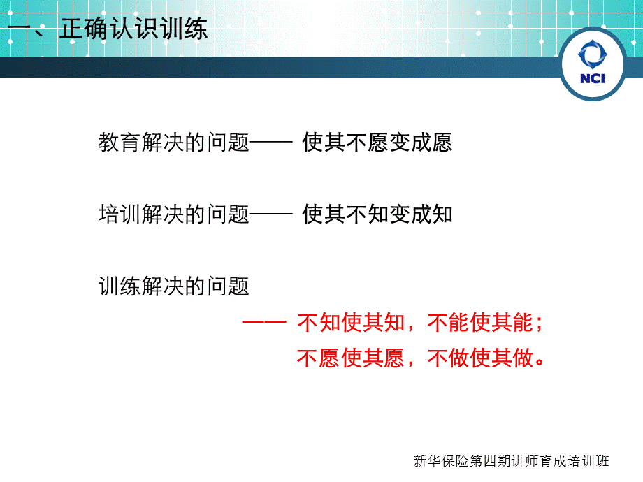 11三三训练法(讲师班).ppt_第3页