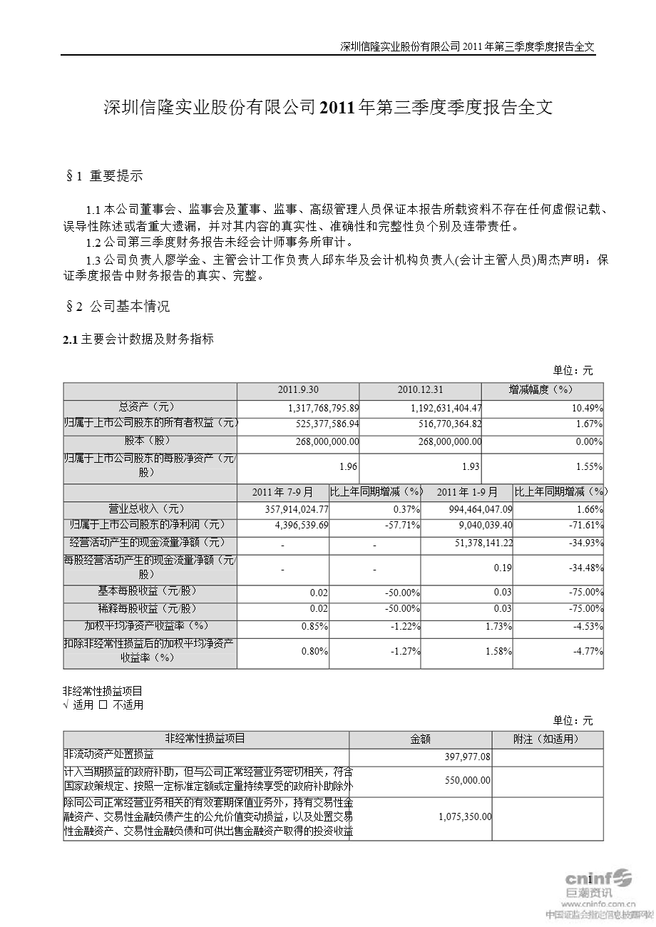 信隆实业：第三季度报告全文.ppt_第1页