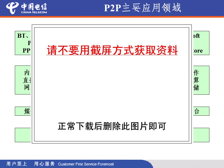 中国电信P2P发展及电信运营商对策.ppt_第3页