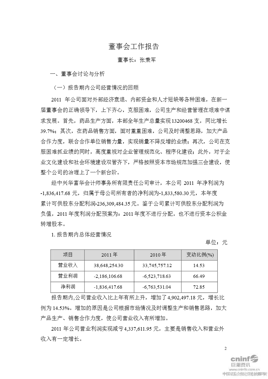 ST 四 环：董事会工作报告.ppt_第2页