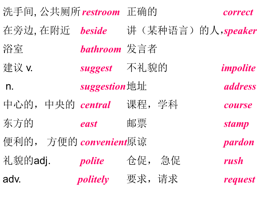 unit3 Could you please tell me where the restrooms are 复习知识点总结.ppt_第3页