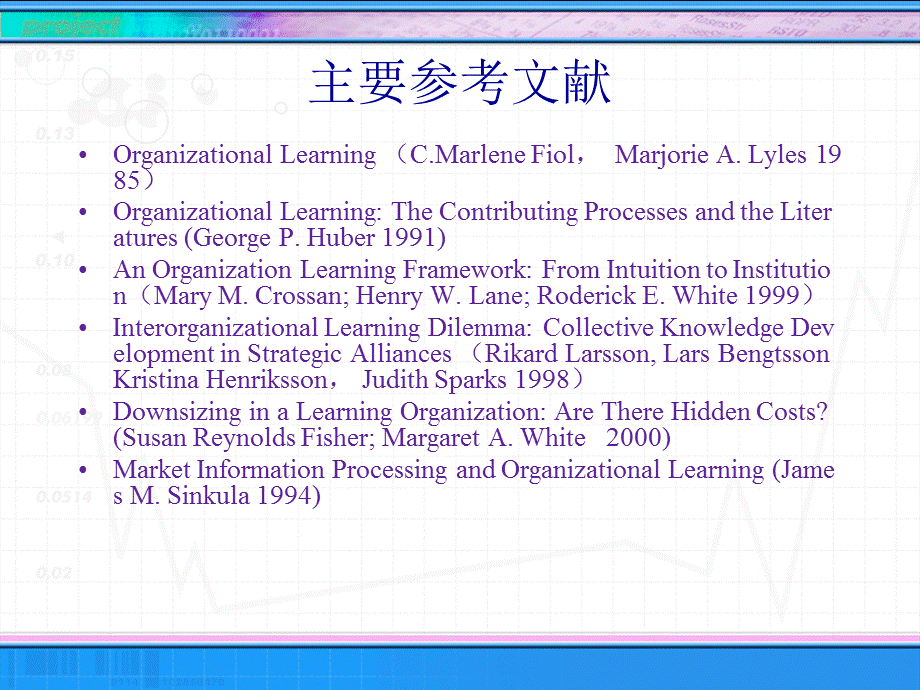 文献综述－花伟－组织学习.ppt_第2页