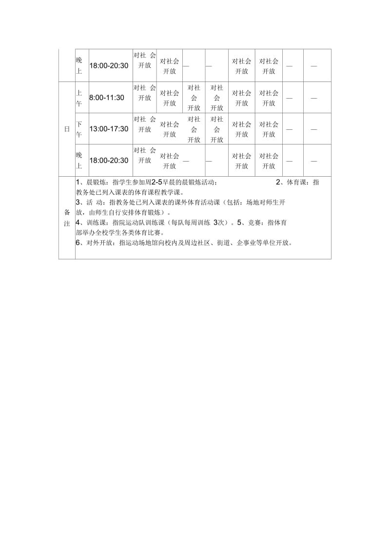 黄龙县职教中心文体设施向社区开放制度[1].docx_第3页