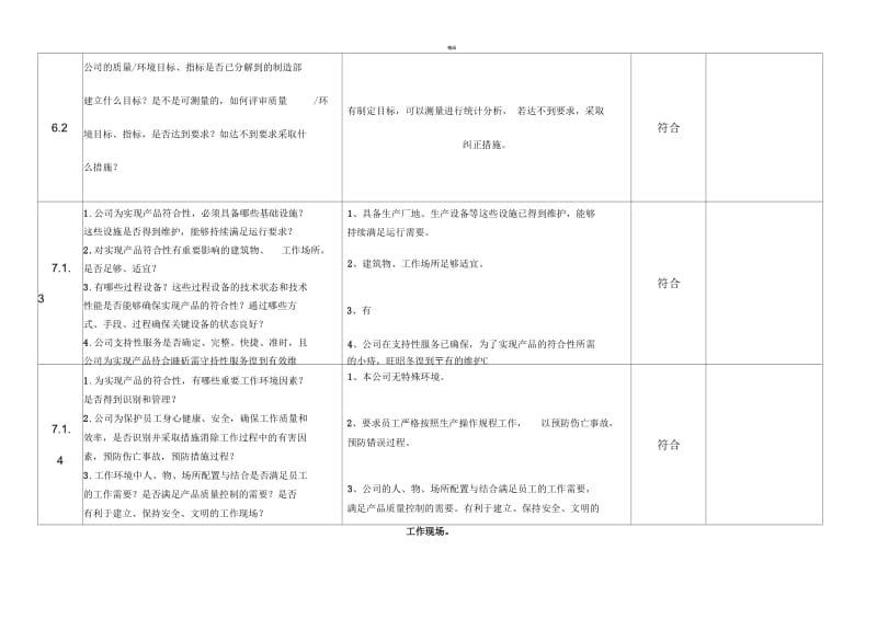 内审检查表(制造部).docx_第3页
