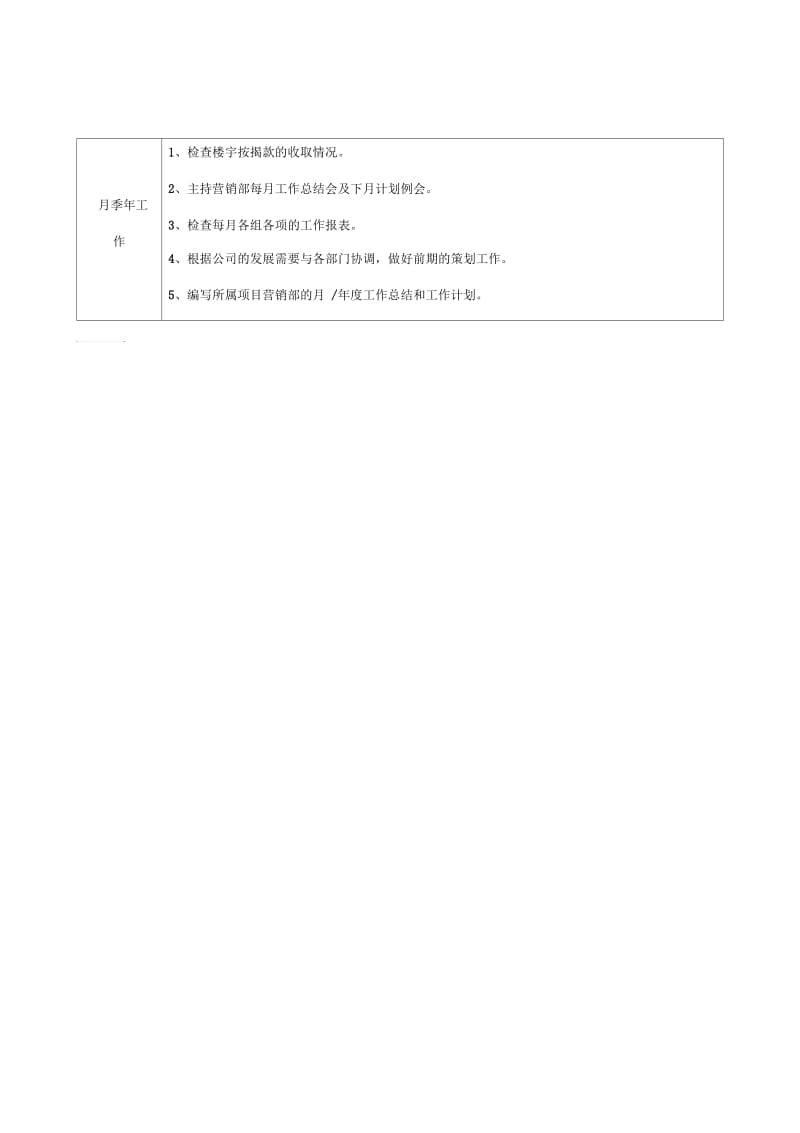 营销部(副)经理职务说明书.docx_第2页