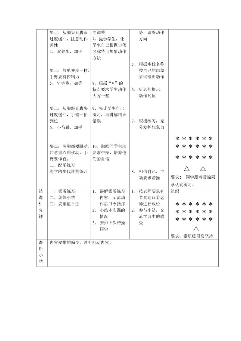 [高中一年级]高一年形体课程教案.doc_第2页