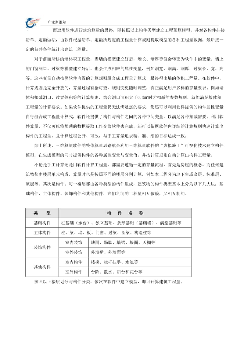 广龙斯维尔三维算量培训教材.doc_第3页