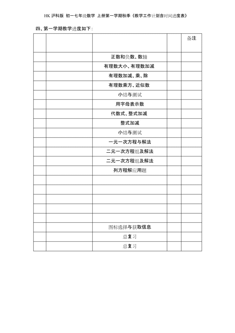 HK沪科版 初一七年级数学 上册第一学期秋季 《教学工作计划含时间进度表》.docx_第3页