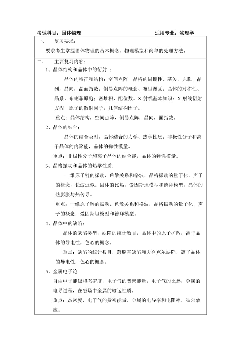 上海大学 414固体物理考试大纲 考研专业课真题.doc_第1页