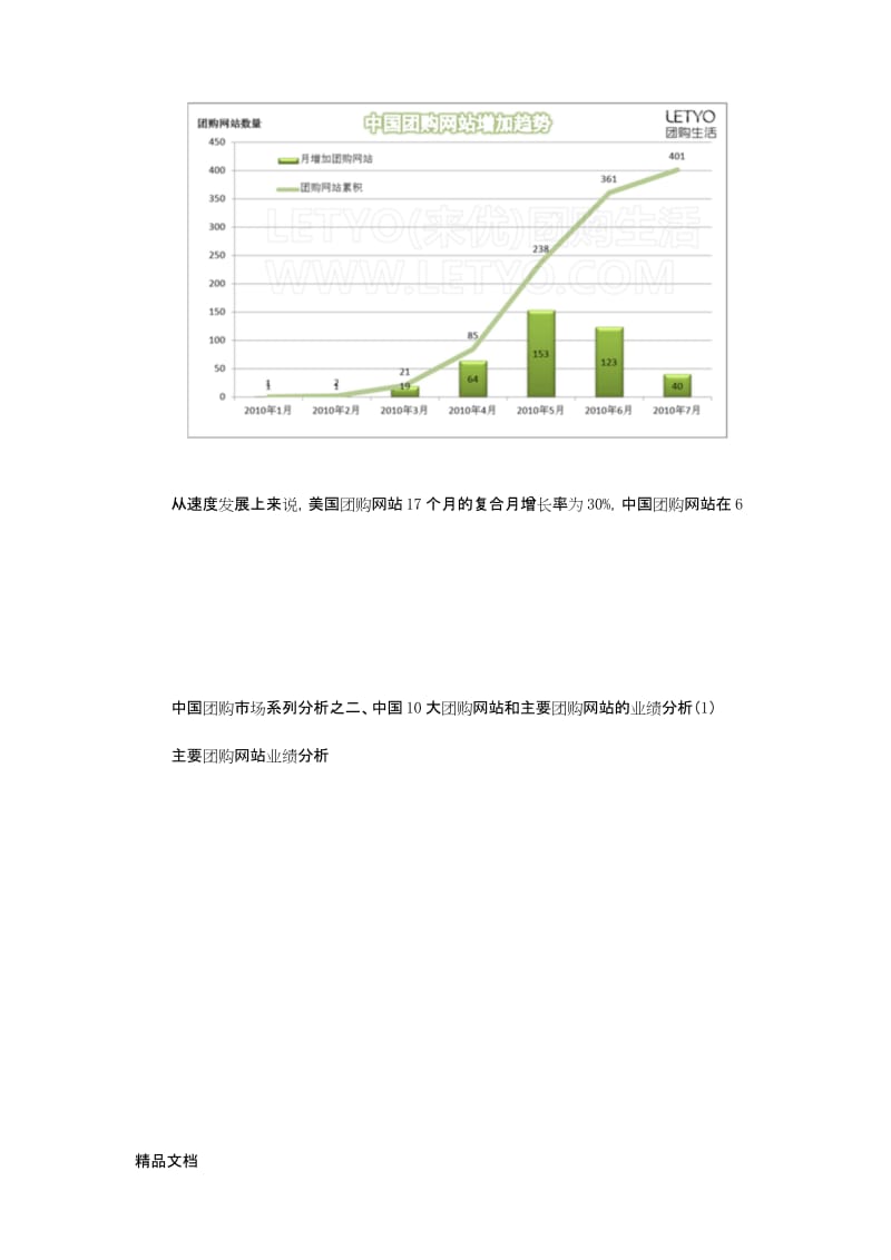 中国团购发展趋势：团购市场分析系列资料.docx_第3页