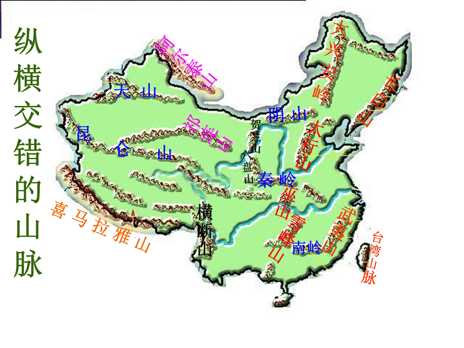 中国的地形知识结构1.ppt_第3页