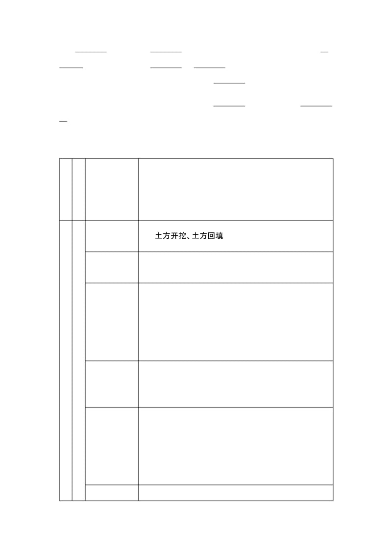 单位、单项、分部分项工程划分.docx_第1页