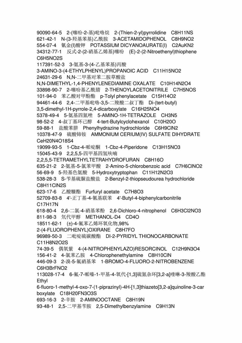 常见化学品CAS号列表.doc_第2页