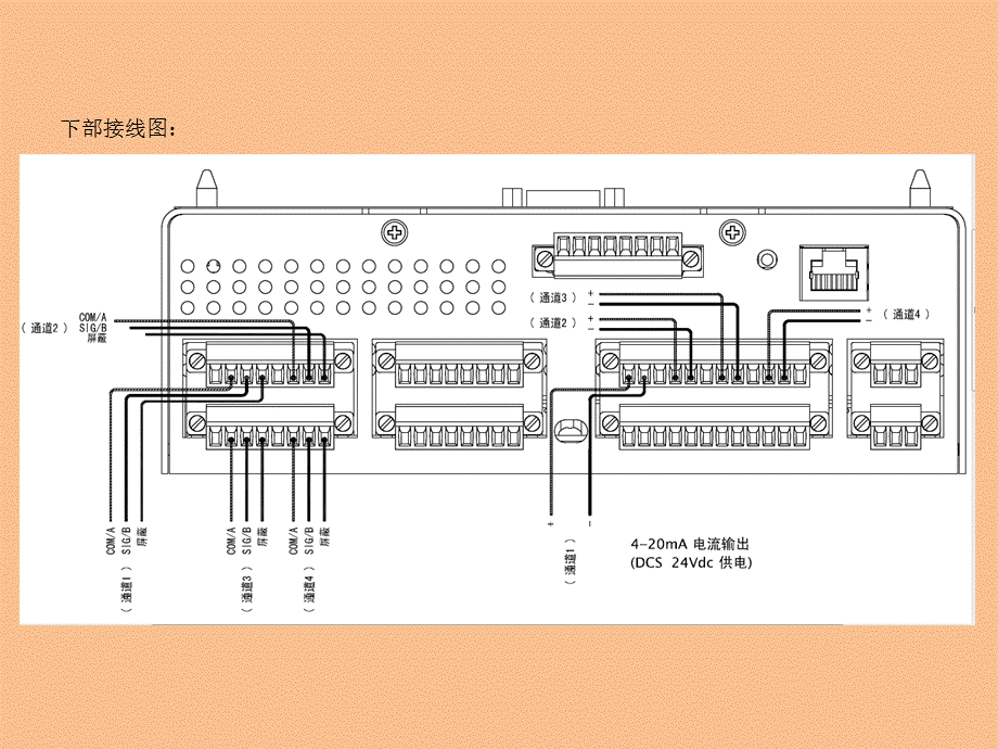 本特利1900-65A简介.ppt_第3页