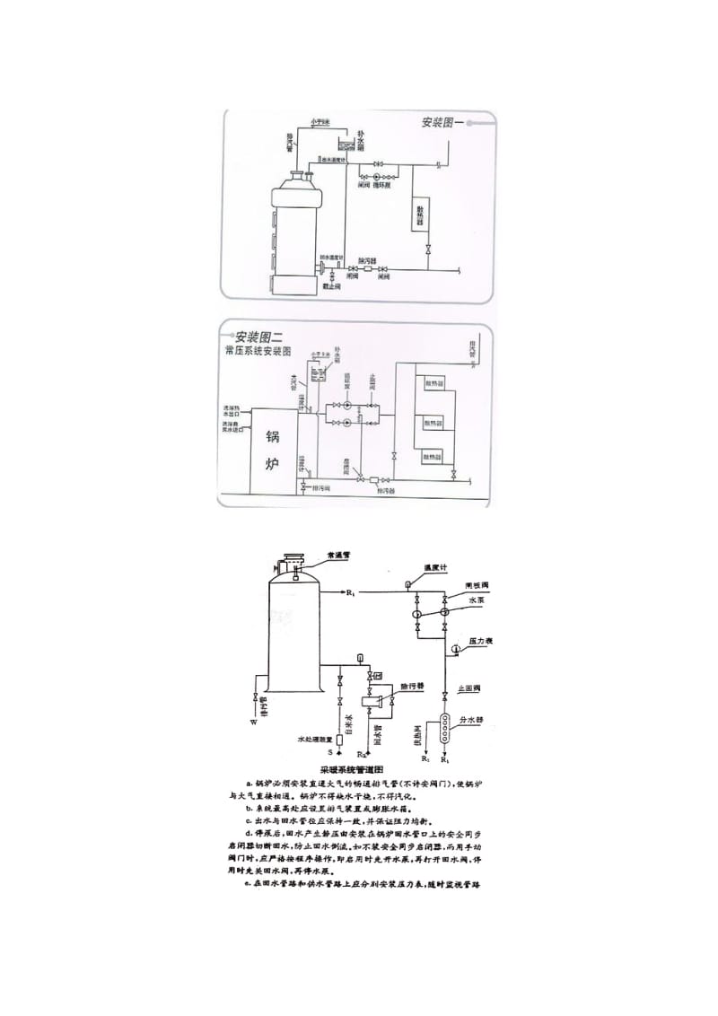 常压热水锅炉安装系统图.doc_第2页