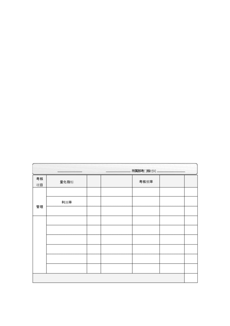 高校后勤处处长绩效考核量表模板(标准范本)名师教案与资料.docx_第1页